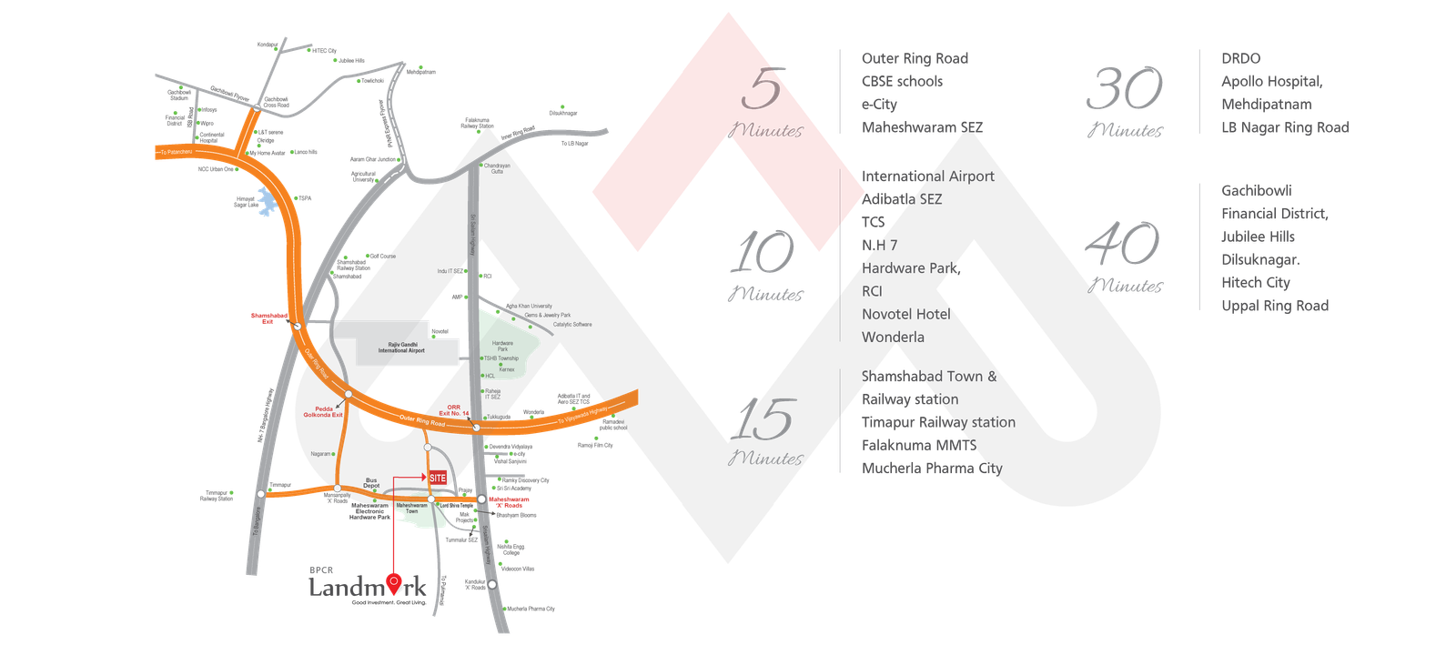 BPCR Landmark Location Highlights